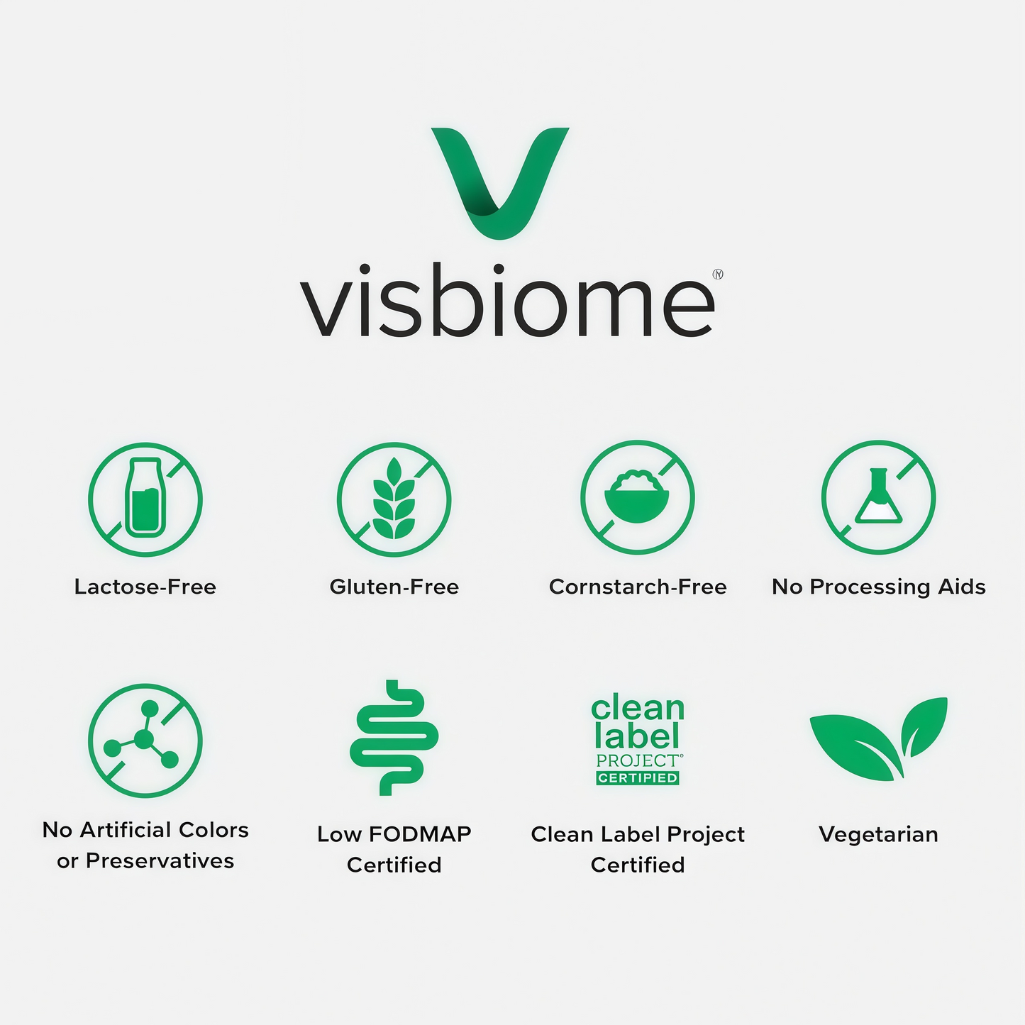 Visbiome GI Care