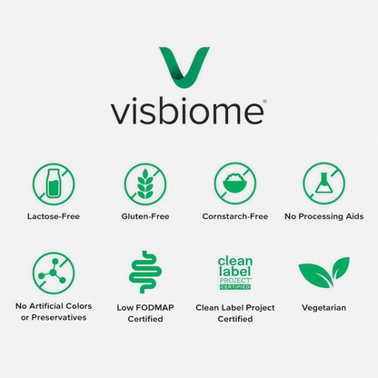 Visbiome GI Care